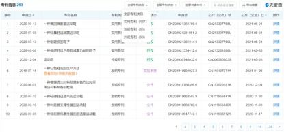 鴻星爾克攜手戴爾易安信 數據處理能力提升300%，打造高效智能存儲新標桿